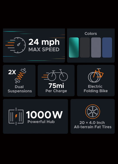 Engwe Engine Pro 48V/16Ah 750W Electric Bike