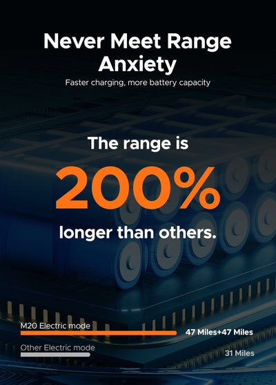 Engwe M20 Electric Mountain Bike 20" Off-Road Fat Tires 750W Motor